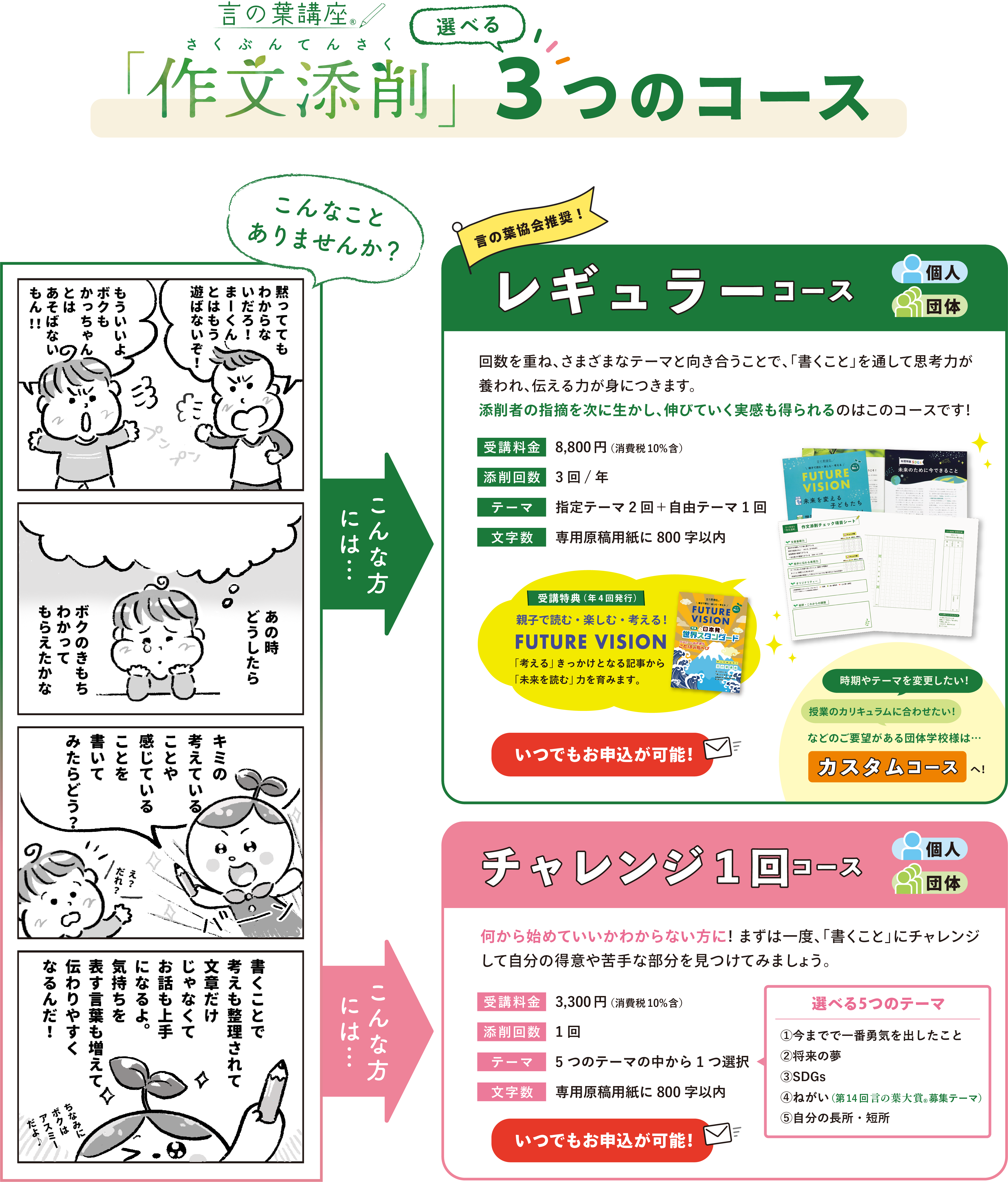 レギュラーコースと料金