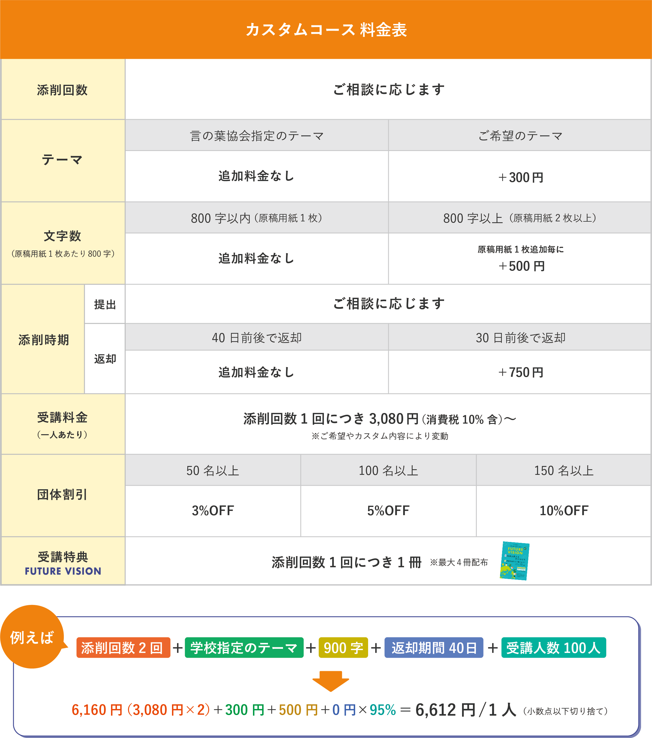 カスタムコース料金表